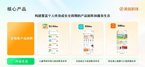科技向善，合规筑底 简知科技九年深耕，践行终身学习与公益责任